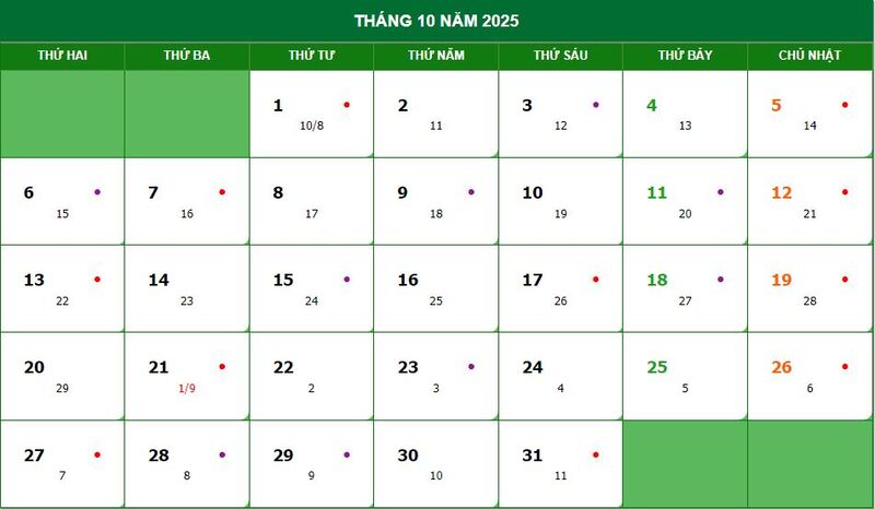 Lịch dương, âm tháng 10 năm 2025