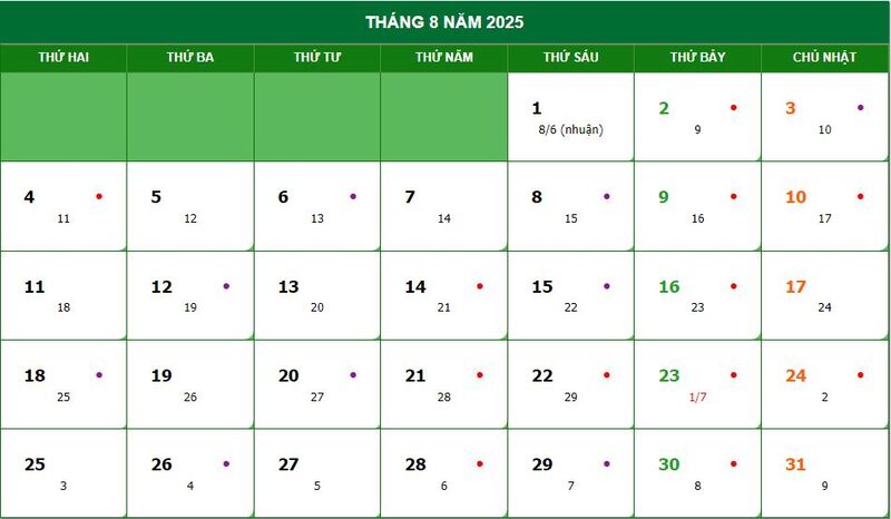 Lịch dương, âm tháng 8 năm 2025